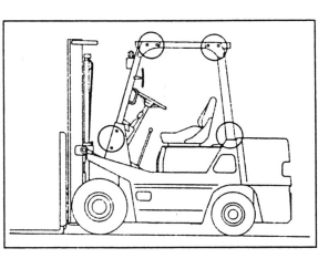 Forklift Yağlama Bakımı